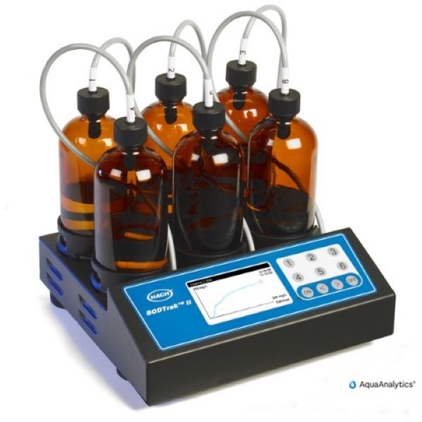 HAZ KTO: BOD TRAK II