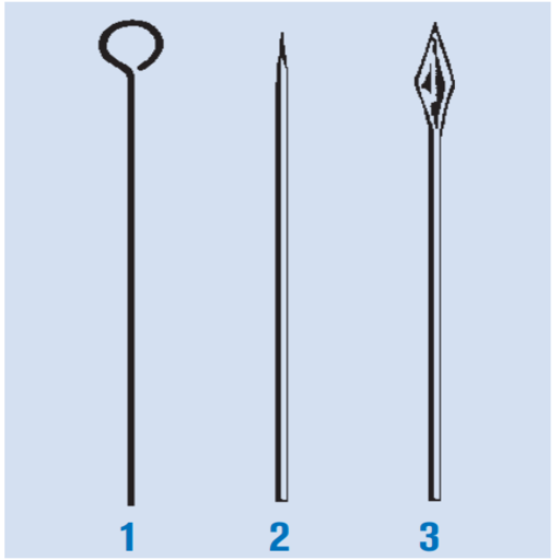 WIRE LOOP FOR KOLLE HANDLE PT.